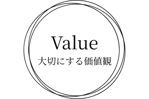誠心誠意イメージ